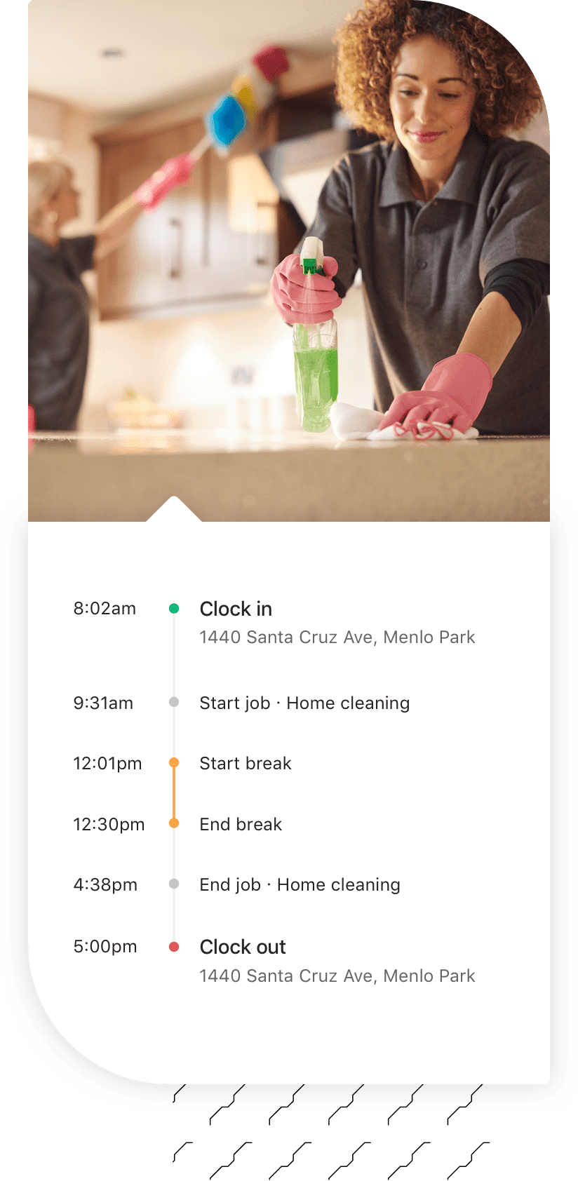 Cleaners daily timeline