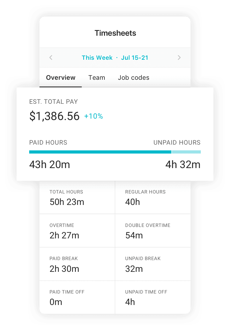 Construction Time Clock & Time Tracking Software Discover the Best