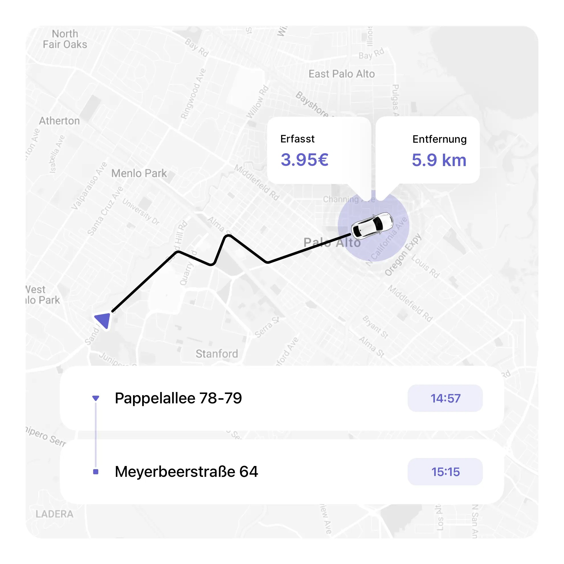 Fahrten-Tracking auf Autopilot