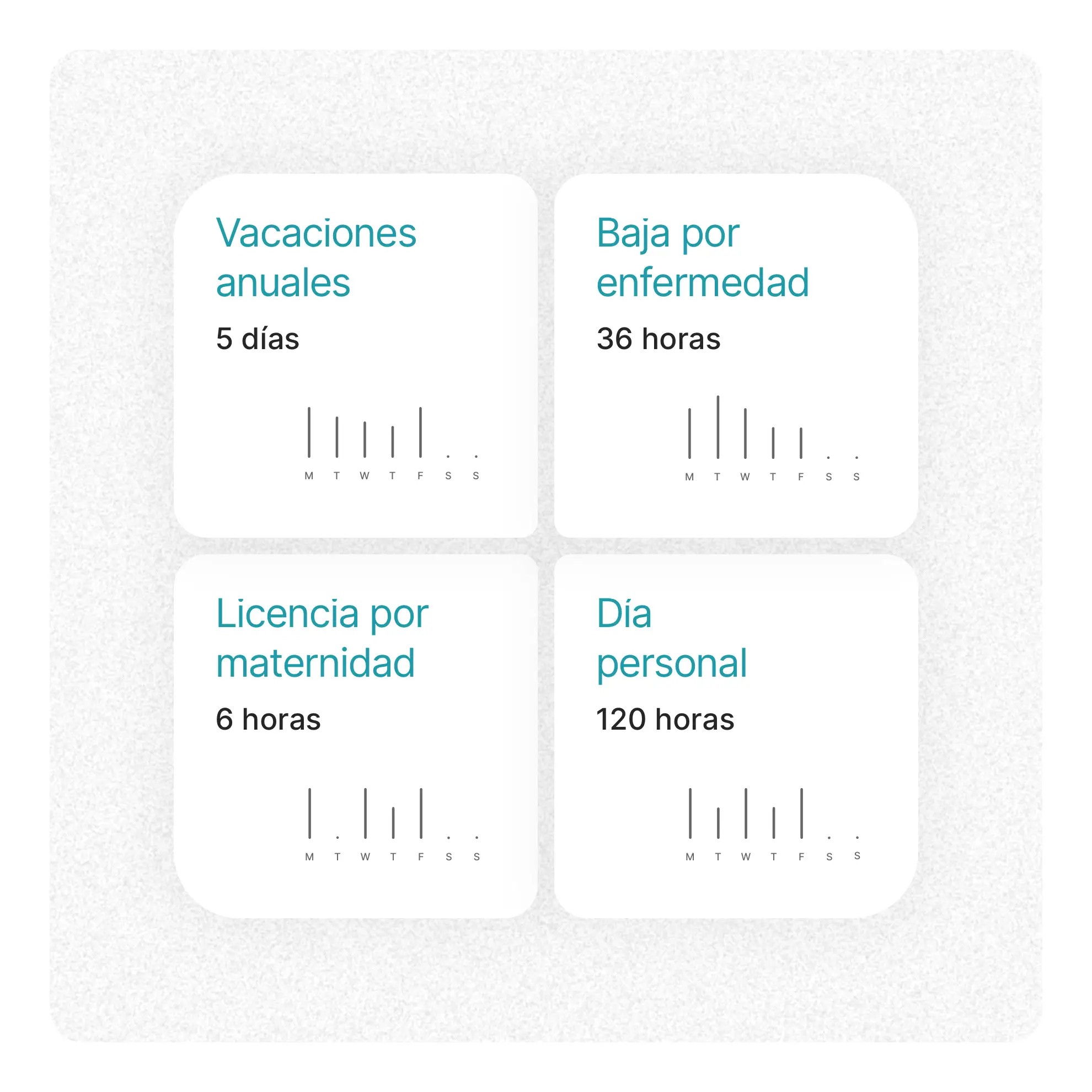 Cumplimiento de las normas sobre permisos sin estrés